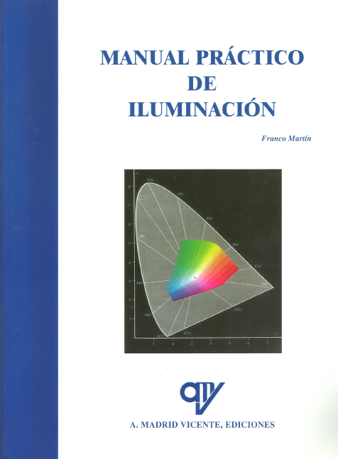 Manual Práctico de Iluminación, Franco Martín