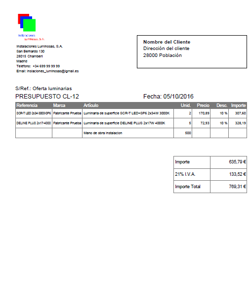 Presupuesto PDF