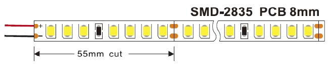 Esquema Dimensional S110C