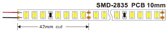 Esquema Dimensional S130C