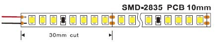 Esquema Dimensional S150C