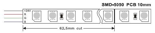 Esquema Dimensional S220