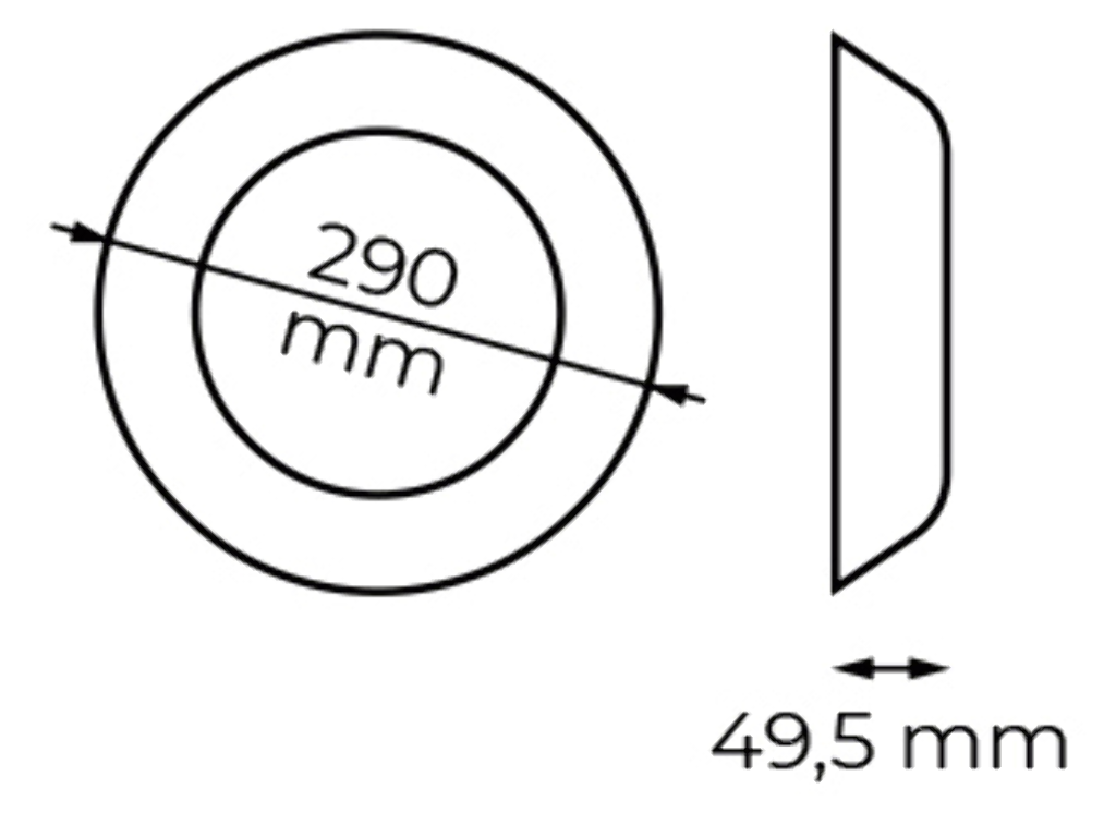 Gráfico