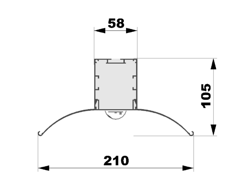 Gráfico