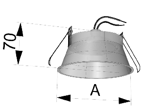 Gráfico