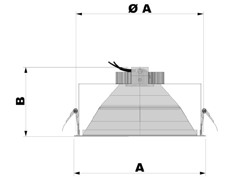 Gráfico