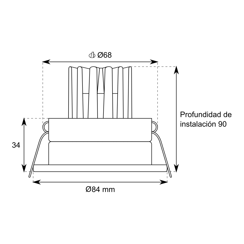 Gráfico